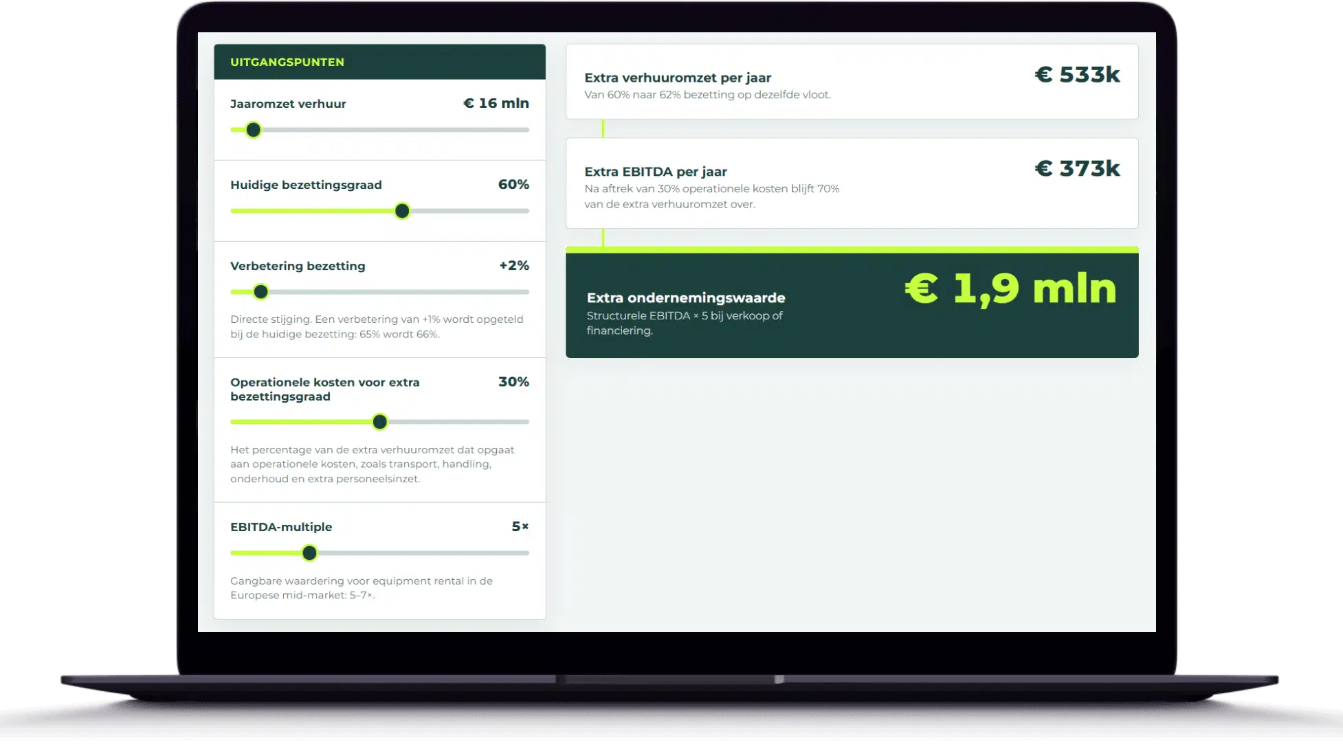 Verhuur calculator laptop Growth Farmers Verhuur bezettingsgraad calculator van Growth Farmers op een laptop